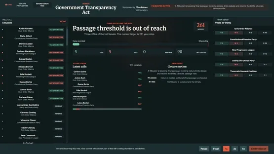 StateOS: The Political Sandbox screenshot 22