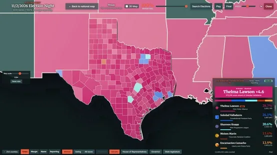 StateOS: The Political Sandbox screenshot 33