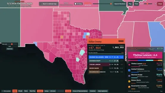 StateOS: The Political Sandbox screenshot 6