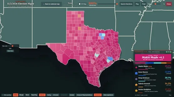 StateOS: The Political Sandbox screenshot 34