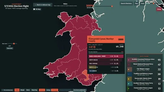 StateOS: The Political Sandbox screenshot 39