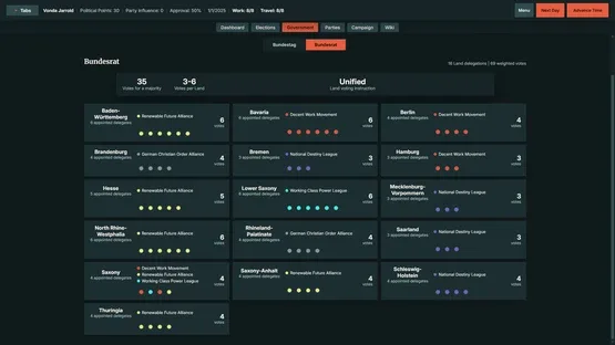 StateOS: The Political Sandbox screenshot 26