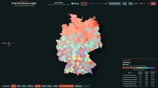 StateOS: The Political Sandbox screenshot 30