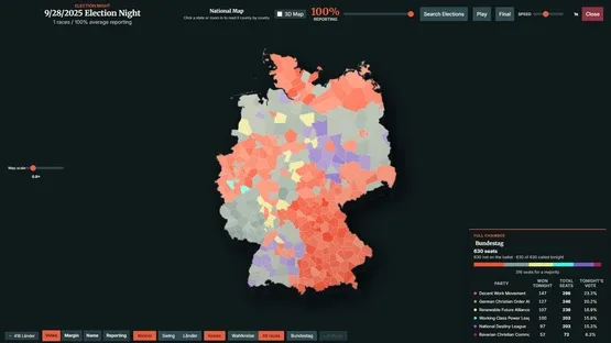 StateOS: The Political Sandbox screenshot 32