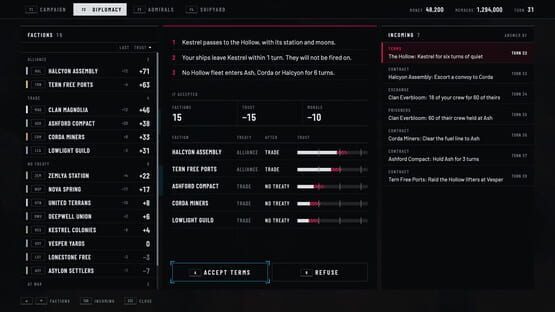The Ostrakon gameplay screenshot 9
