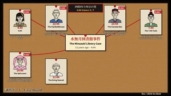 Meifu Kanshiki-Ka: The Underworld Forensics Division screenshot 7