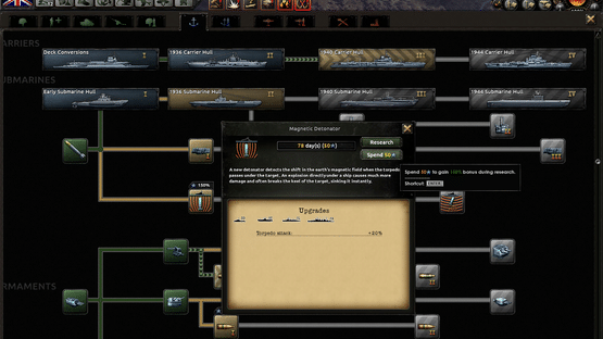 Hearts of Iron IV: Man the Guns Screenshot