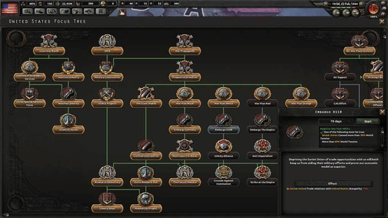 Hearts of Iron IV: Cadet Edition Screenshot