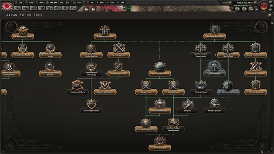 Hearts of Iron IV: Waking the Tiger Screenshot