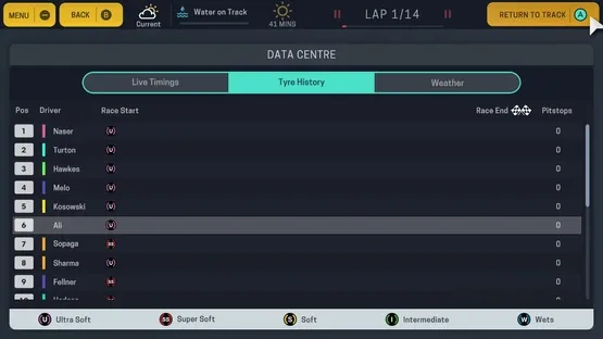 Motorsport Manager for Nintendo Switch screenshot 5