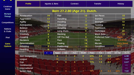 Championship Manager: Season 00/01 Screenshot