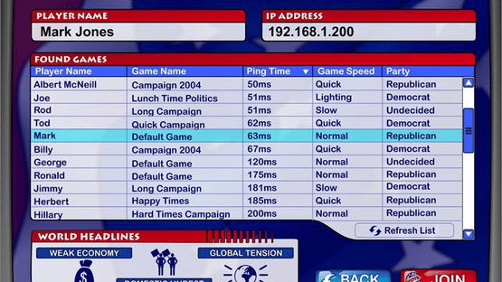 The Political Machine 2004 Screenshot