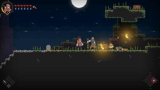 Dungeons Again cover