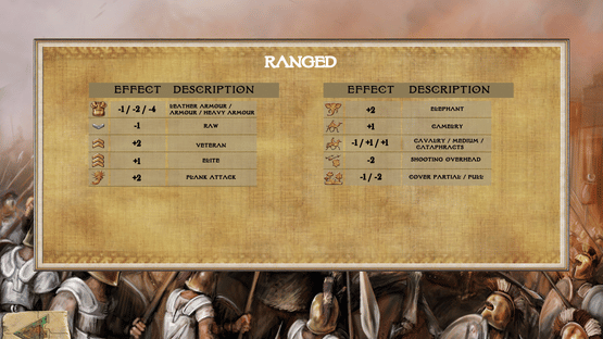 Ancient Battle: Successors Screenshot