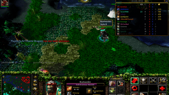 Defense of the Ancients Screenshot