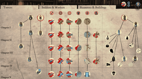 Empires in Ruins Screenshot