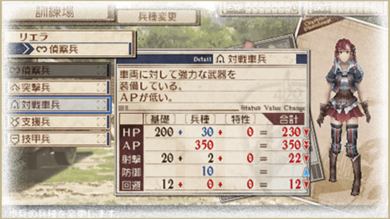 Valkyria Chronicles 3: Unrecorded Chronicles Screenshot