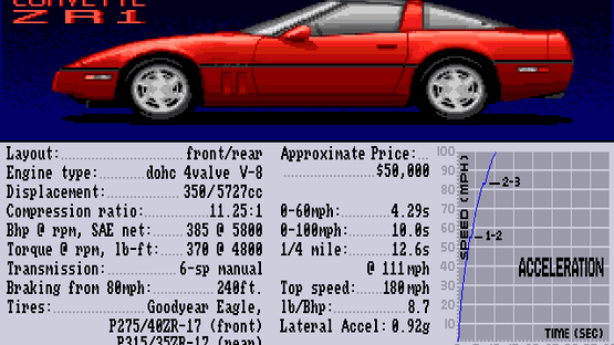 Test Drive II: The Collection Screenshot