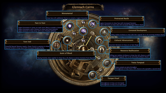 Path of Exile: Echoes of the Atlas Screenshot