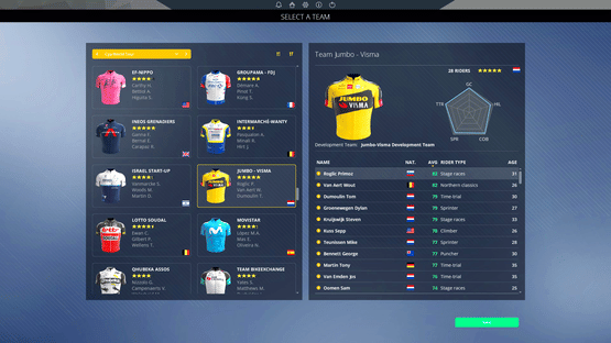 Pro Cycling Manager 2021 Screenshot