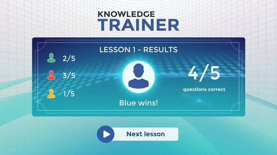 Knowledge Trainer: Trivia Screenshot