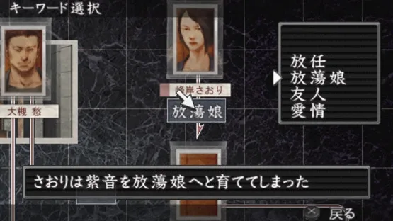 Hayarigami 3: Keishichou Kaii Jiken File screenshot 1