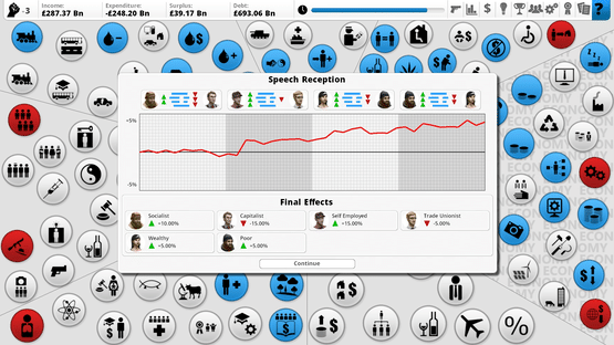 Democracy 3: Electioneering Screenshot