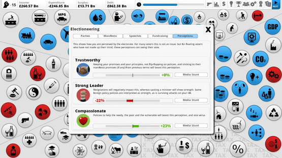 Democracy 3: Electioneering Screenshot