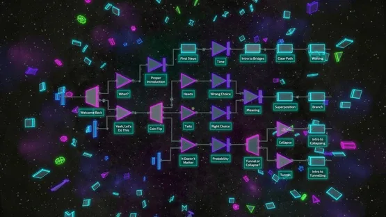 Magnesium 173 screenshot 5