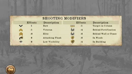 Chickamauga Battles screenshot 5