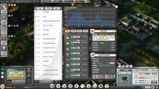 Entertainment Simulator screenshot 1