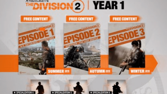 Tom Clancy's The Division 2: Year 1 Pass Screenshot