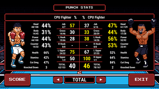 Prizefighters 2 Screenshot
