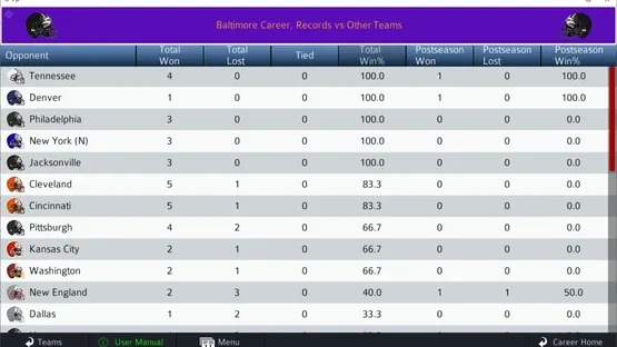 Pro Strategy Football 2022 screenshot 3