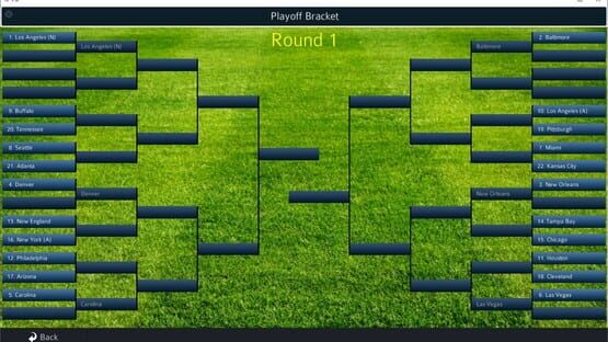 Pro Strategy Football 2022 screenshot 1