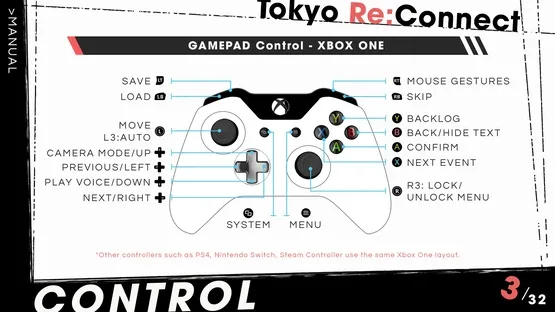 Tokyo Re:Connect screenshot 16