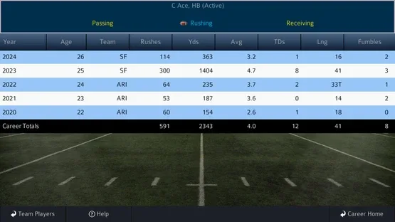 Pro Strategy Football 2021 screenshot 32