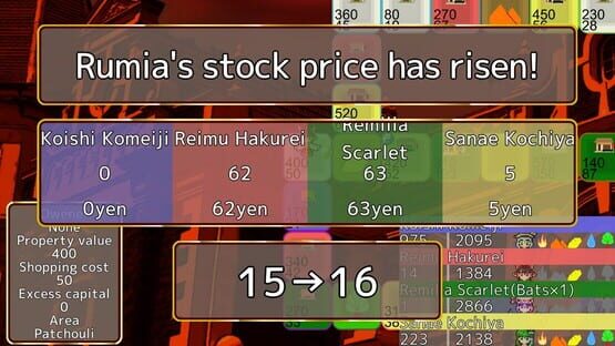 Touhou MONEY STOCKS SHOPS screenshot 3