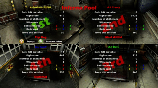 Inferno Pool Screenshot