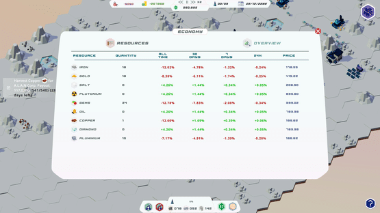 Signals Screenshot