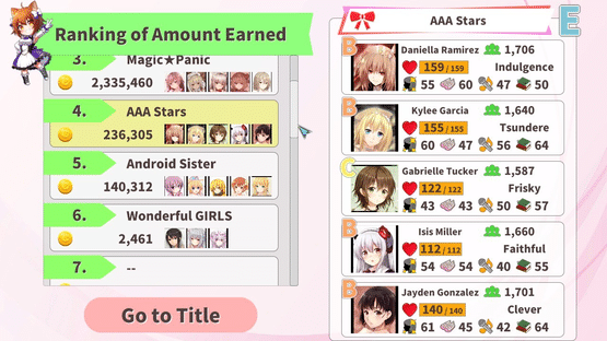 Idling Idol Screenshot