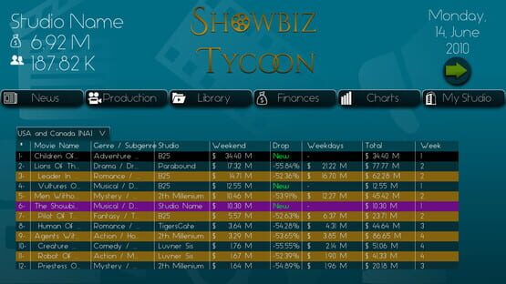Showbiz Tycoon screenshot 3