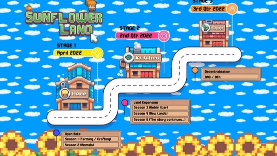 Sunflower Land screenshot 2