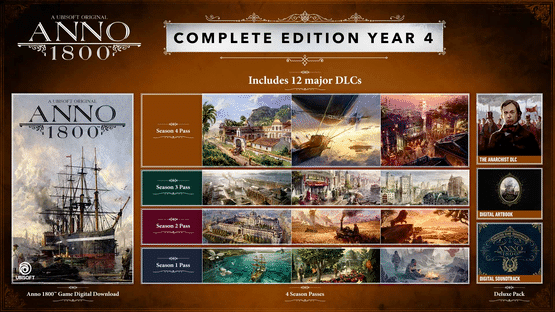 Anno 1800: Complete Edition Year 4 Screenshot