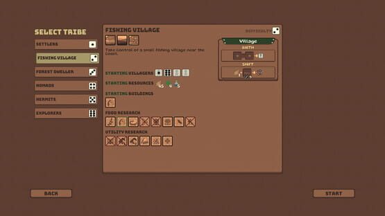 Dice Tribes: Ambitions cover