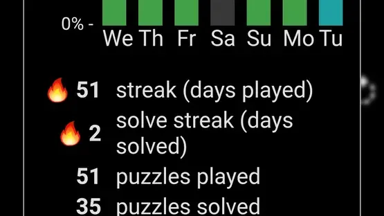 Squaredle screenshot 4