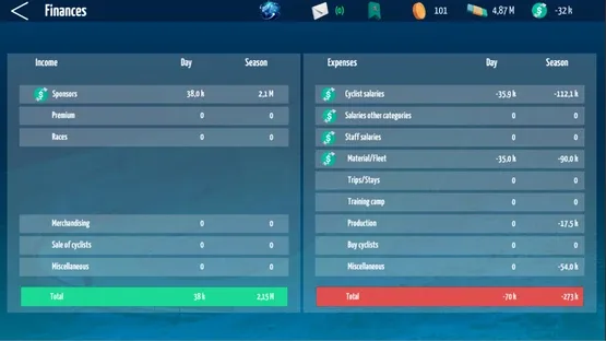 Live Cycling Manager 2022 screenshot 7