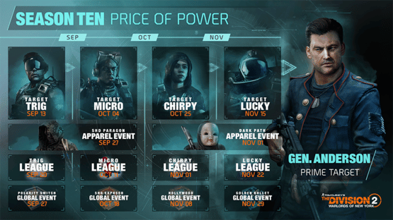 Tom Clancy's The Division 2: Warlords of New York - Season Ten: Price of Power Screenshot