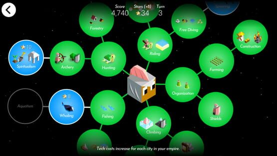 The Battle of Polytopia: Aquarion screenshot 3