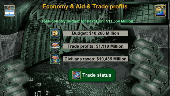 Latin America Empire 2027 Screenshot